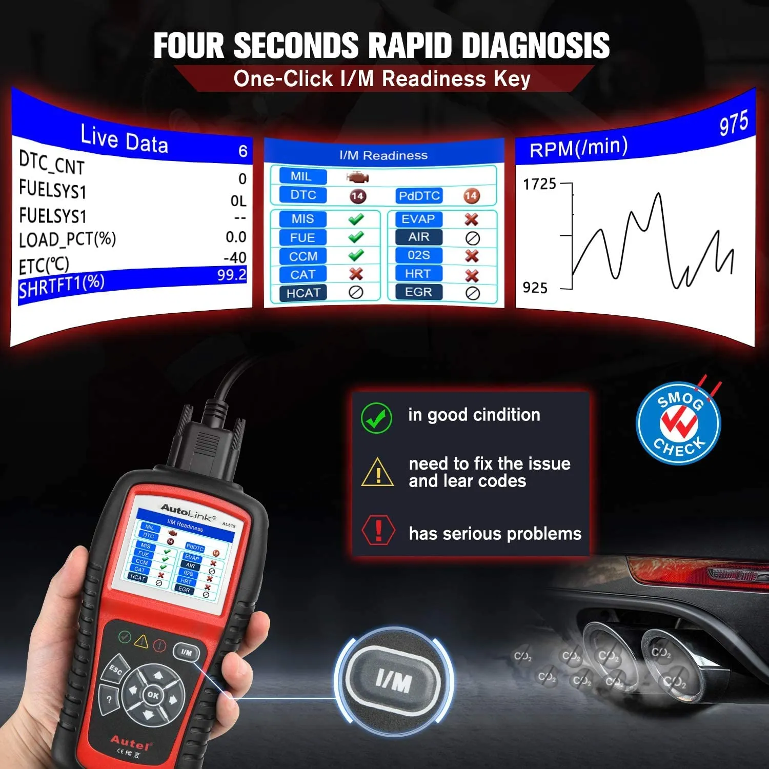 Autel AL519 AutoLink OBD2 Scanner: The Ultimate Car Diagnostic Tool for 2024.