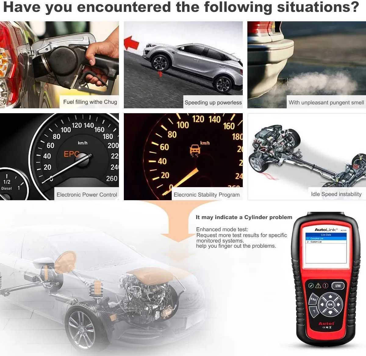 Autel AL519 AutoLink OBD2 Scanner: The Ultimate Car Diagnostic Tool for 2024.