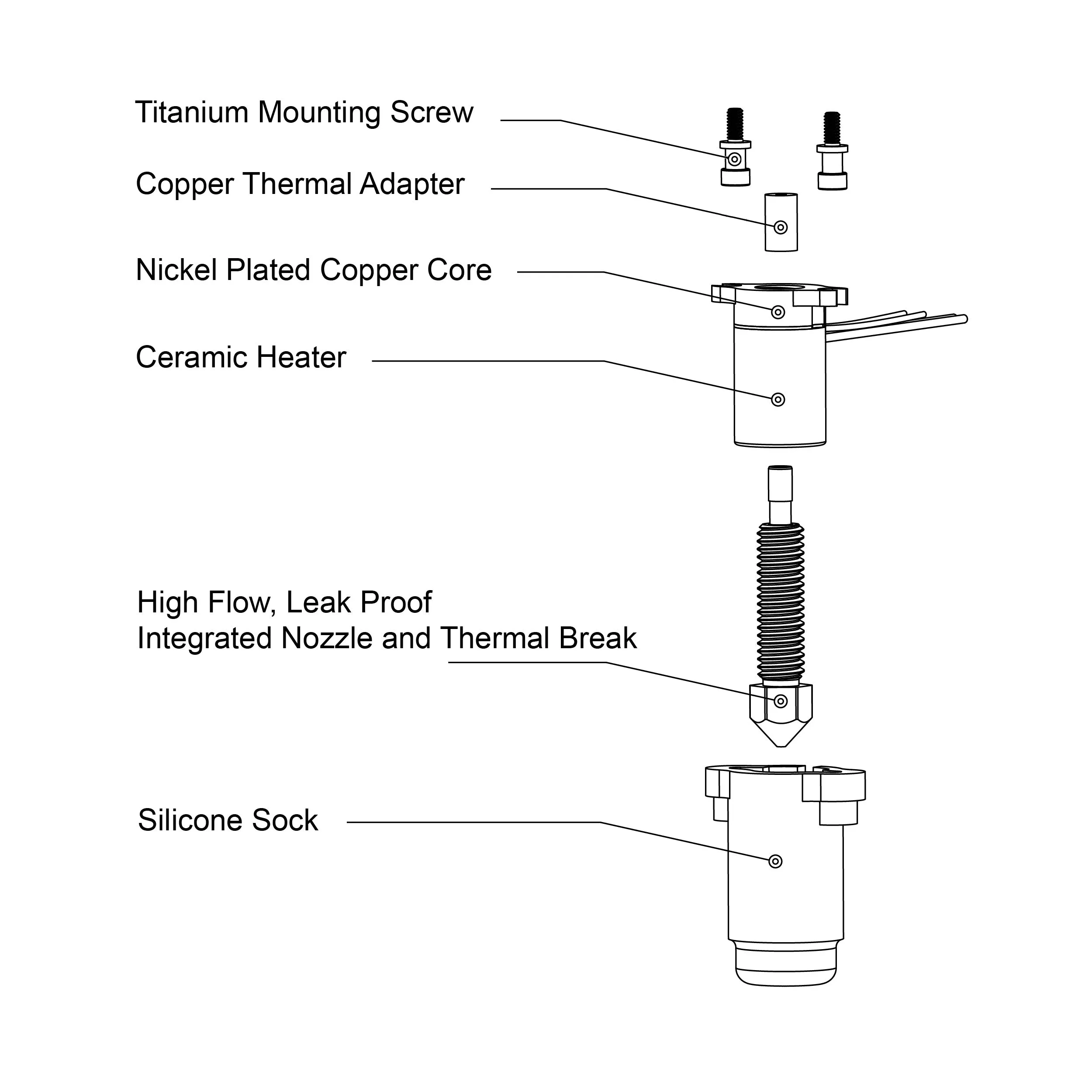 FlowTech™ Hotend for Creality Ender 3 V3 KE