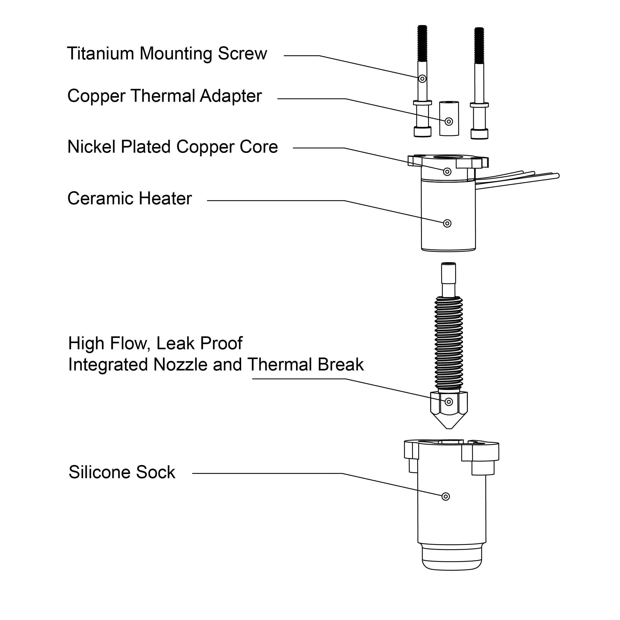 FlowTech™ Hotend for Creality K1 / K1 Max / K1C