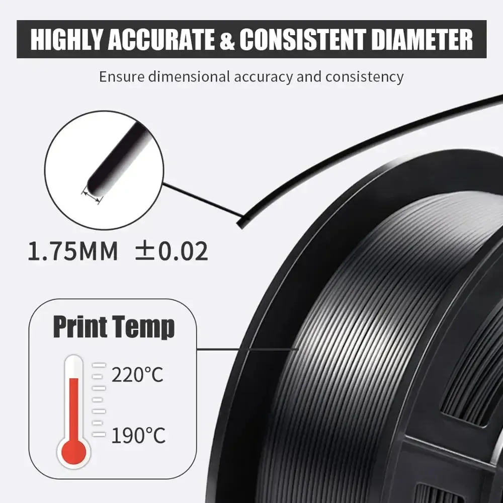 JAYO ABS 5x650g 1.75mm: High Quality Strong 3D Printer Filament