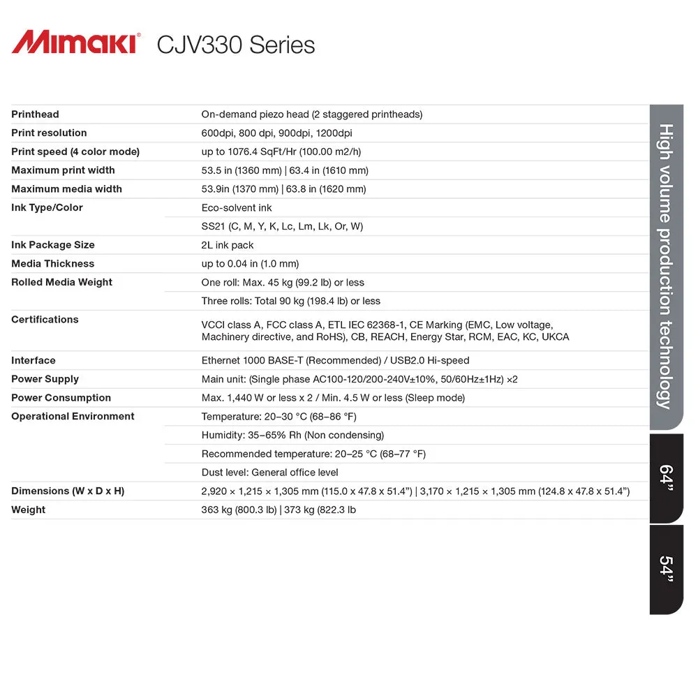 Mimaki CJV330 High Volume Production Integrated Printer/Cutter