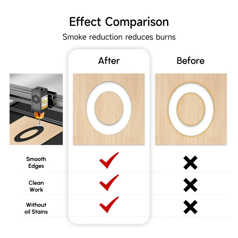 Ortur Laser Engraving Platform for Ortur & Aufero Laser Engraver