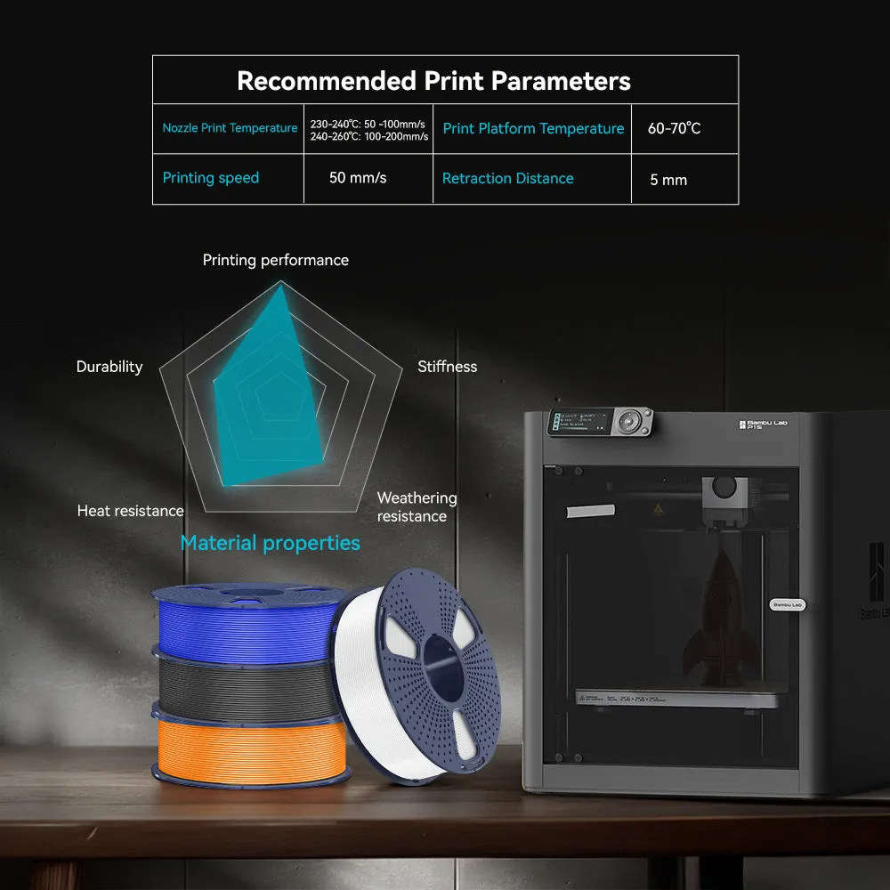 PETG Filament 3KG Large Spool 3D Printer Filament 3KG