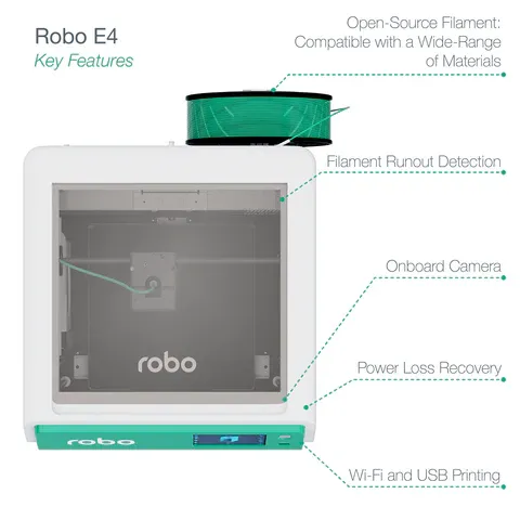 Robo E4 High Speed Educational 3D Printer